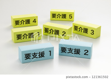 長期護理系統形象 121361502