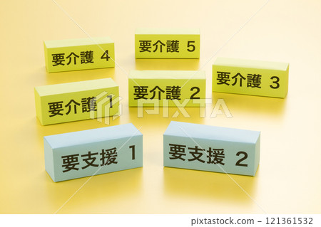 長期護理系統形象 長期護理系統形象 121361532