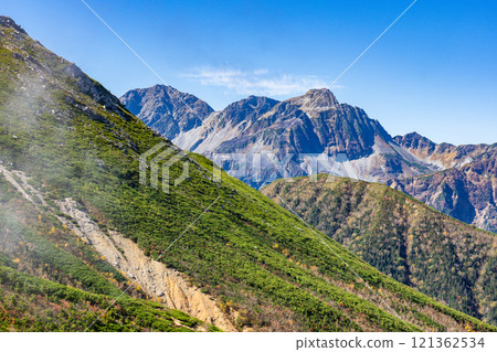從銀座全景看奧穗高山、北穗高山、北阿爾卑斯山、大天陽全景銀座垂直登山 從銀座全景看奧穗高山、北穗高山、北阿爾卑斯山、大天陽全景銀座垂直登山 121362534