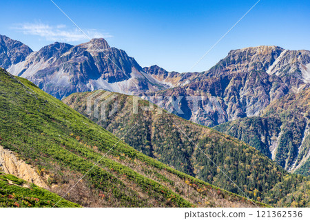 從銀座全景看大基列山和北穗高山、北阿爾卑斯山、大天陽山全景銀座垂直登山 從銀座全景看大基列山和北穗高山、北阿爾卑斯山、大天陽山全景銀座垂直登山 121362536