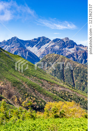View of the Hotaka mountain range from Panorama Ginza, Northern Alps, Mt. Otenjo, Panorama Ginza traverse View of the Hotaka mountain range from Panorama Ginza, Northern Alps, Mt. Otenjo, Panorama Ginza traverse 121362537