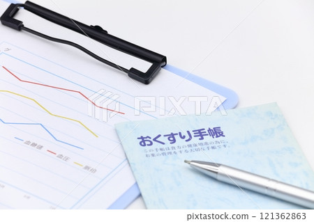 Image of health management 121362863