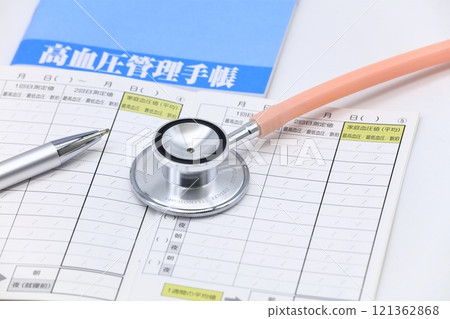 Image of blood pressure management 121362868