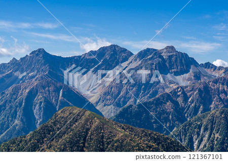 View of the Hotaka mountain range from Mt. Yokotsutsu, Northern Alps, Mt. Daitenjo Panorama, Ginza Traverse Climbing View of the Hotaka mountain range from Mt. Yokotsutsu, Northern Alps, Mt. Daitenjo Panorama, Ginza Traverse Climbing 121367101