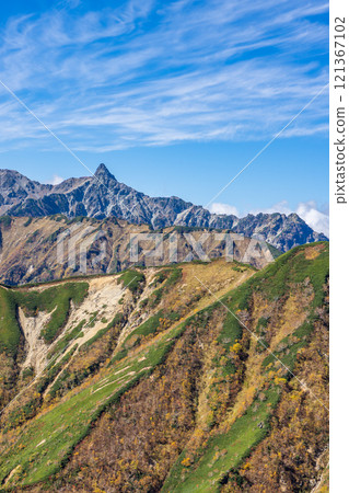 Mount Yari and the Kitakama Ridge seen from Mount Yokotsutsu, Northern Alps, Mount Daitenjo Panorama, Ginza Traverse Mount Yari and the Kitakama Ridge seen from Mount Yokotsutsu, Northern Alps, Mount Daitenjo Panorama, Ginza Traverse 121367102