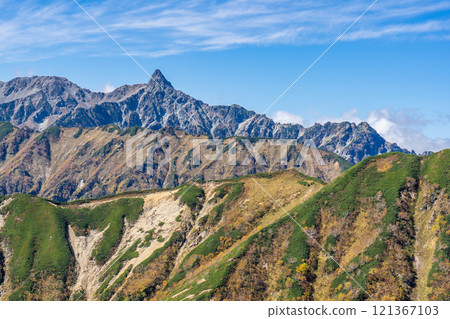 從橫通山看矢裡岳、北嶽山脊、北阿爾卑斯山、大天陽山全景銀座垂直登山 從橫通山看矢裡岳、北嶽山脊、北阿爾卑斯山、大天陽山全景銀座垂直登山 121367103