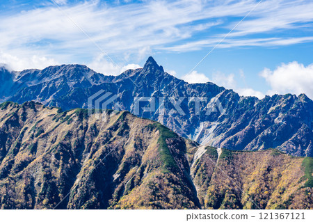 從東神堂山看矢裡岳和喜作新堂、北阿爾卑斯山、大天嶽全景銀座垂直登山 從東神堂山看矢裡岳和喜作新堂、北阿爾卑斯山、大天嶽全景銀座垂直登山 121367121