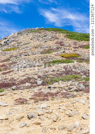 北阿爾卑斯東城嶽山頂、大藤岳全景銀座垂直登山 北阿爾卑斯東城嶽山頂、大藤岳全景銀座垂直登山 121367124