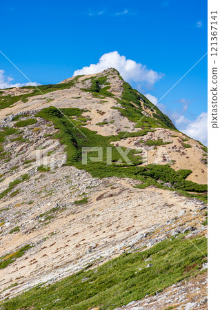 北阿爾卑斯大手嶽山頂、大手岳全景銀座垂直登山 北阿爾卑斯大手嶽山頂、大手岳全景銀座垂直登山 121367141