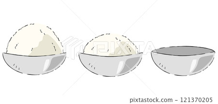 麵粉放入碗中 121370205