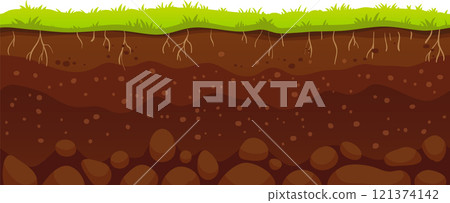 Cartoon illustration of soil layers with grass growing on top, roots visible underground, and stones at the bottom, representing a healthy ecosystem Cartoon illustration of soil layers with grass growing on top, roots visible underground, and stones at the bottom, representing a healthy ecosystem 121374142