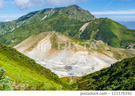 從北阿爾卑斯禦庫裡池溫泉眺望地獄谷與奧田日山 攀登劍岳 從北阿爾卑斯禦庫裡池溫泉眺望地獄谷與奧田日山 攀登劍岳 121376392
