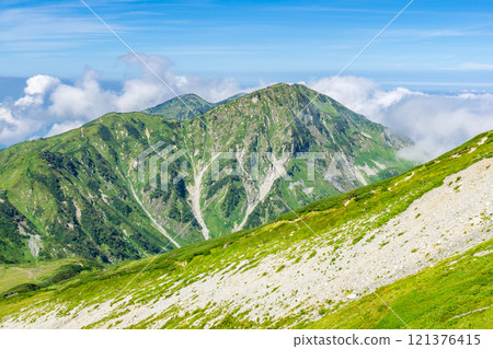 從北阿爾卑斯雷鳥澤登山道看到的奧大日山和大日山 攀登劍岳 121376415