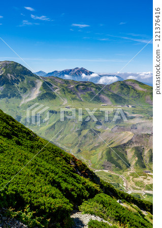 從北阿爾卑斯雷鳥澤山道看到的室堂平和藥師山 攀登劍岳 121376416