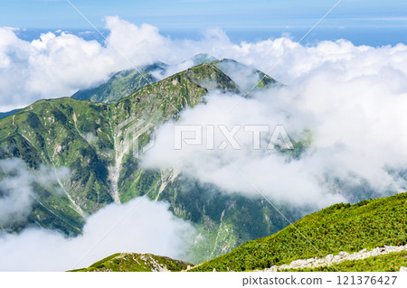 Mount Okudainichi and Mount Dainichi in the sea of clouds seen from Mount Tsurugi-Gozen Mountain Climbing Mount Tsurugi in the Northern Alps 121376427