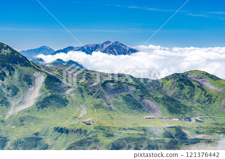 從別山乘越山眺望室堂平和藥師岳 北阿爾卑斯山 攀登劍岳 從別山乘越山眺望室堂平和藥師岳 北阿爾卑斯山 攀登劍岳 121376442