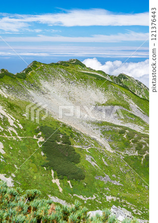 從北阿爾卑斯山登山道眺望劍山山頂 劍岳攀登 從北阿爾卑斯山登山道眺望劍山山頂 劍岳攀登 121376443