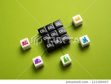 Total contribution of industry to CO2 emissions. Carbon footprint. Ecology and human impact. Government regulations and emission control agreements. 121380447