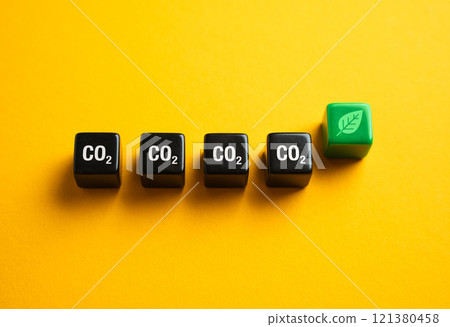 Reduce carbon footprint. Reduce pollution. Capture and utilize part of carbon dioxide emissions. Transition to green energy sources. 121380458