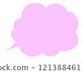 Pink fluffy speech bubble 121388461