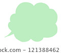 Green simple speech bubble 121388462
