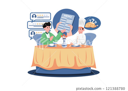 Educational institution using customer feedback to improve teaching methods and curriculum. Educational institution using customer feedback to improve teaching methods and curriculum. 121388780