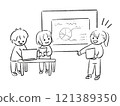 學生在課堂上展示 121389350