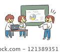 學生分組展示（彩色） 121389351
