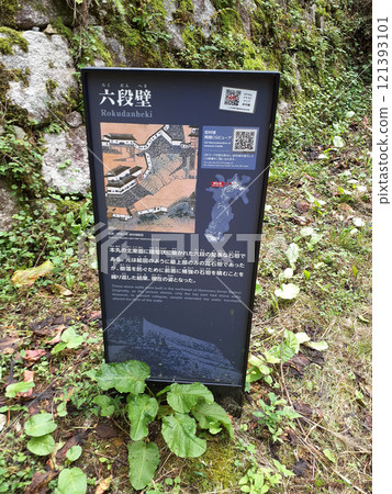 Guide map of the six-tiered wall at the ruins of Iwamura Castle 121393101