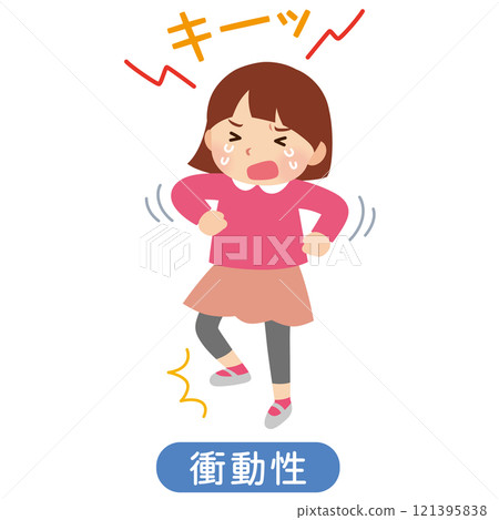 衝動、孩子容易發脾氣、發展障礙、發脾氣 121395838