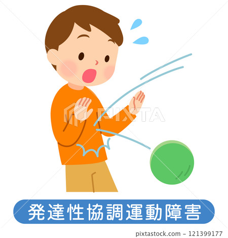 Developmental Coordination Disorder Children who are not good at sports Developmental Disorders Developmental Coordination Disorder Children who are not good at sports Developmental Disorders 121399177