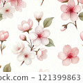 水彩畫櫻花花的背景圖 121399863