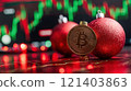 Bitcoin christmas ornament showing increasing cryptocurrency value during holiday season 121403863