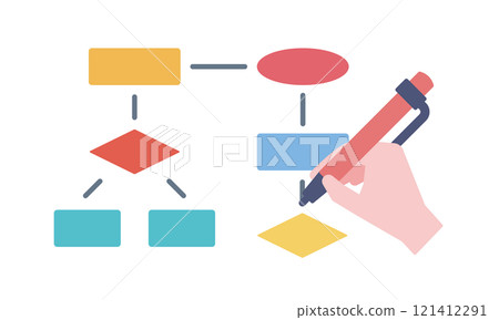 A person writing a flowchart A person writing a flowchart 121412291