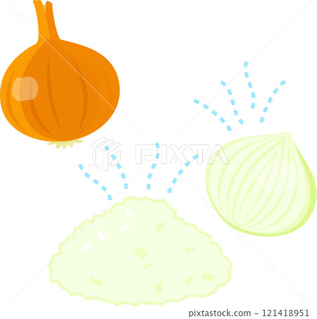 Volatile compounds released from chopped onions Volatile compounds released from chopped onions 121418951