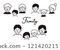 年輕的家庭組 121420215