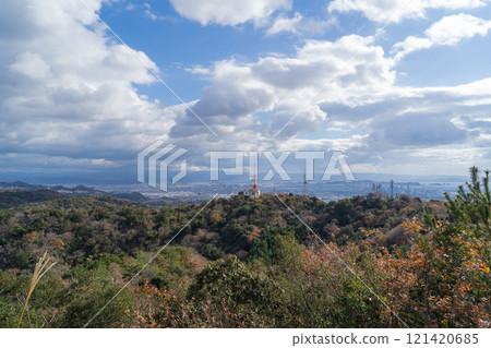 The view from the summit of Mount Kabuto (Kisen Alps) 121420685