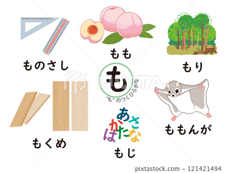 Japanese Hiragana Series: Hiragana with "mo" Japanese Hiragana Series: Hiragana with "mo" 121421494