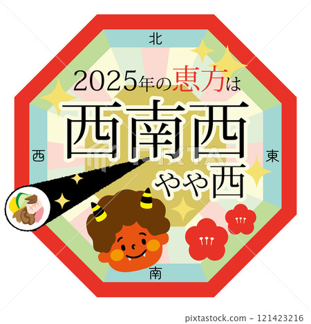 Vector illustration of an octagon showing the lucky direction of ehomaki (2025) 121423216
