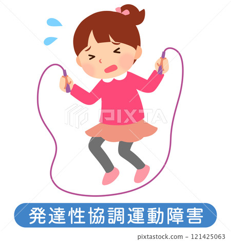 發展協調障礙 不擅長運動的兒童 發展障礙 121425063