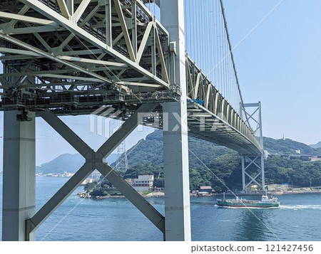 橫跨關門海峽的關門大橋 橫跨關門海峽的關門大橋 121427456
