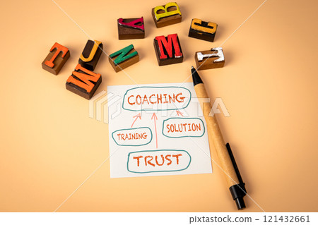 Coaching Concept. Notepad and wooden alphabet letters on a light background 121432661