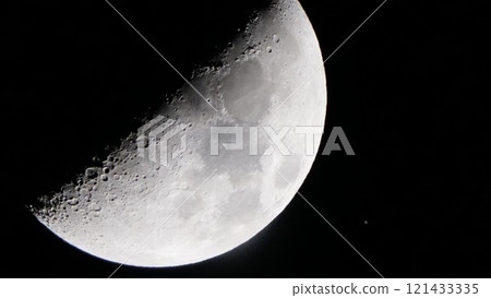 土星經過月球表面的右側 121433335