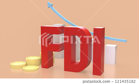 The FDI text and coins for Business concept 3d rendering. 121435182
