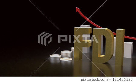 The FDI text and coins for Business concept 3d rendering. 121435183
