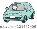 Distressed driver (light skin) 121442406