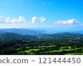 The view from Mt. Omuroyama in summer 121444450