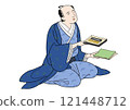 Portrait of Tsutaya Juzaburo (Tsutaya Ju) (copy) 121448712