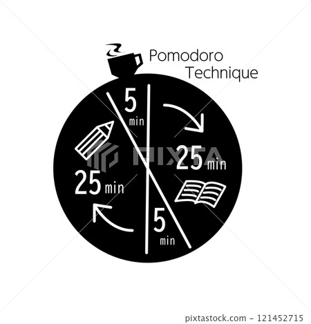 番茄工作法濃度圖 121452715