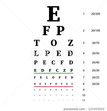 Eye test chart. Poster for vision exam. Eye care test placard with latin letters. Vector illustration Eye test chart. Poster for vision exam. Eye care test placard with latin letters. Vector illustration 121455052
